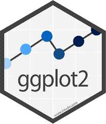 imageggplot